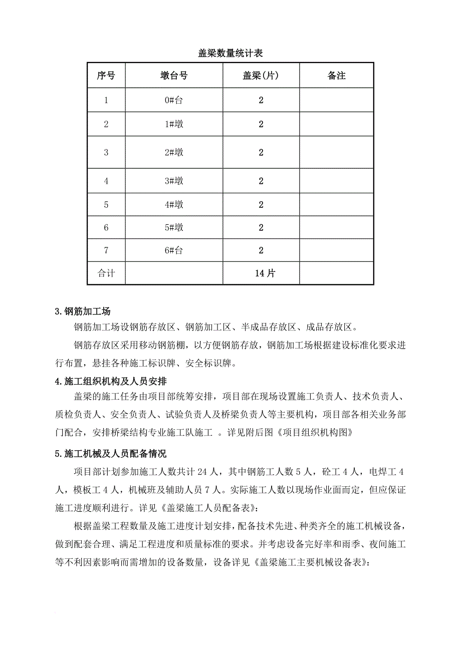 盖梁专项施工方案.doc_第4页