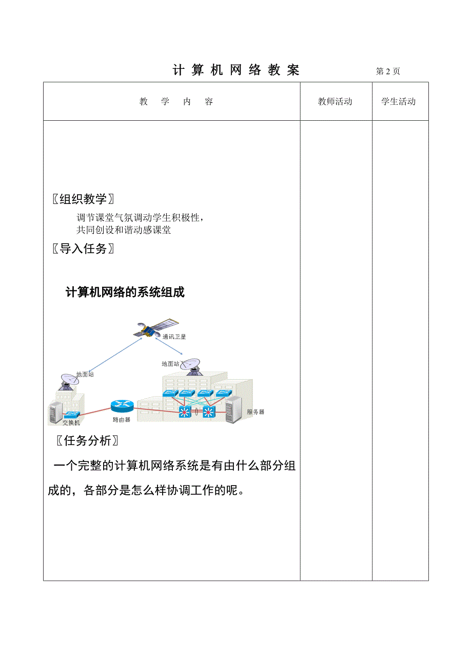 计算机网络系统组成和分类授课教案全解_第2页