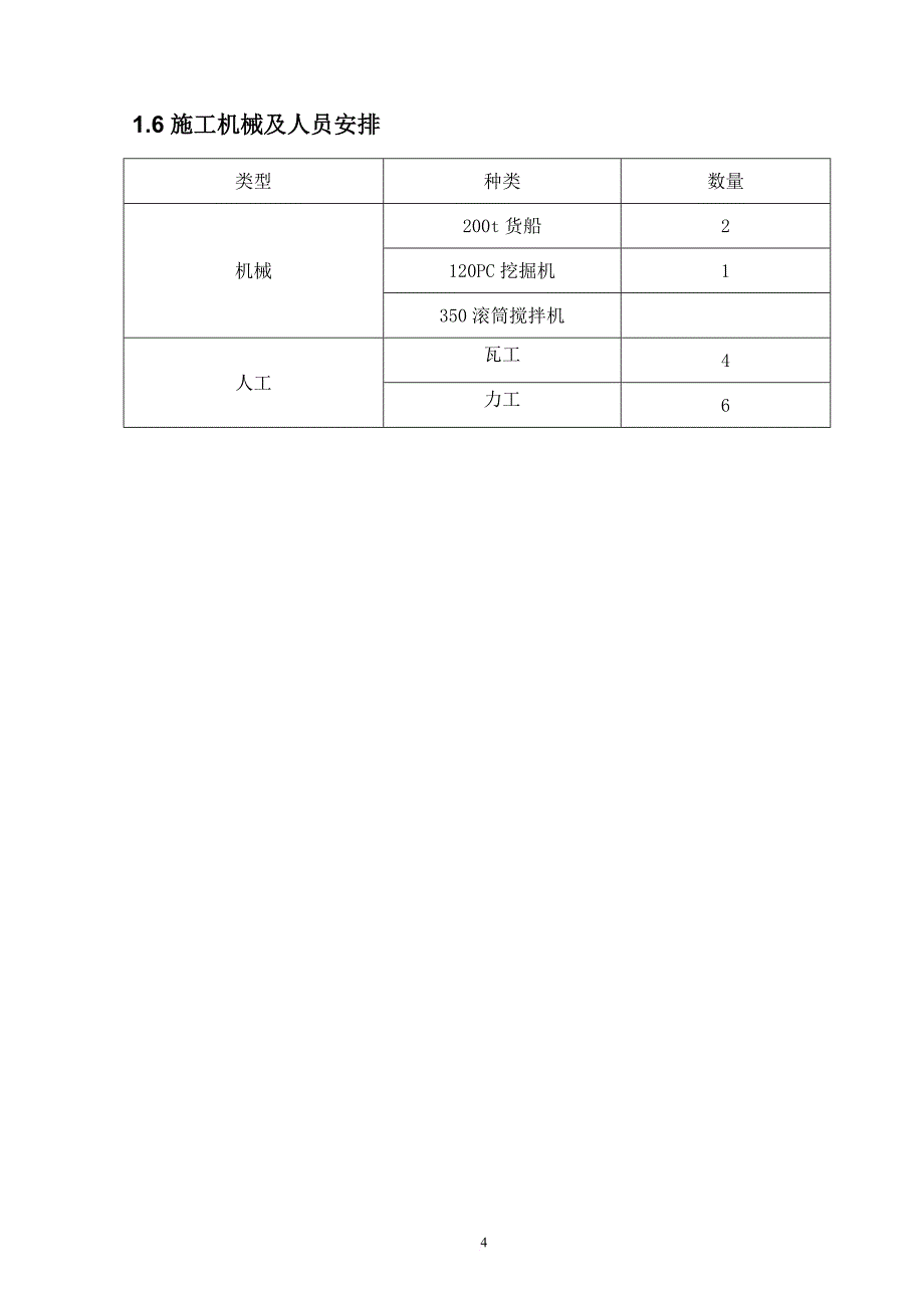 浆砌石挡土墙专项施工方案.doc_第4页