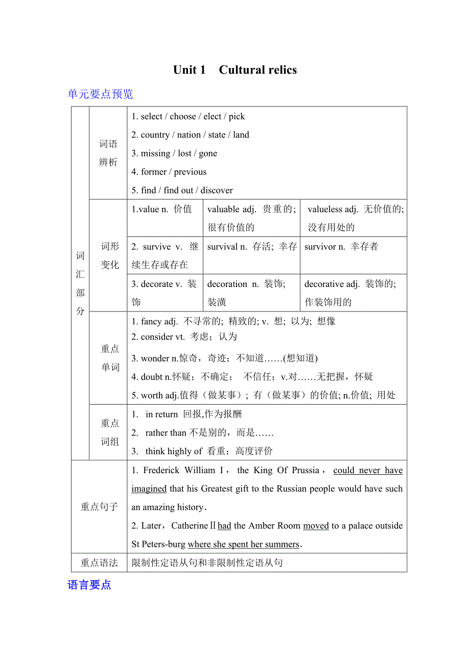 高中英语人教版必修二Unit-1知识点汇总及强化练习_第1页