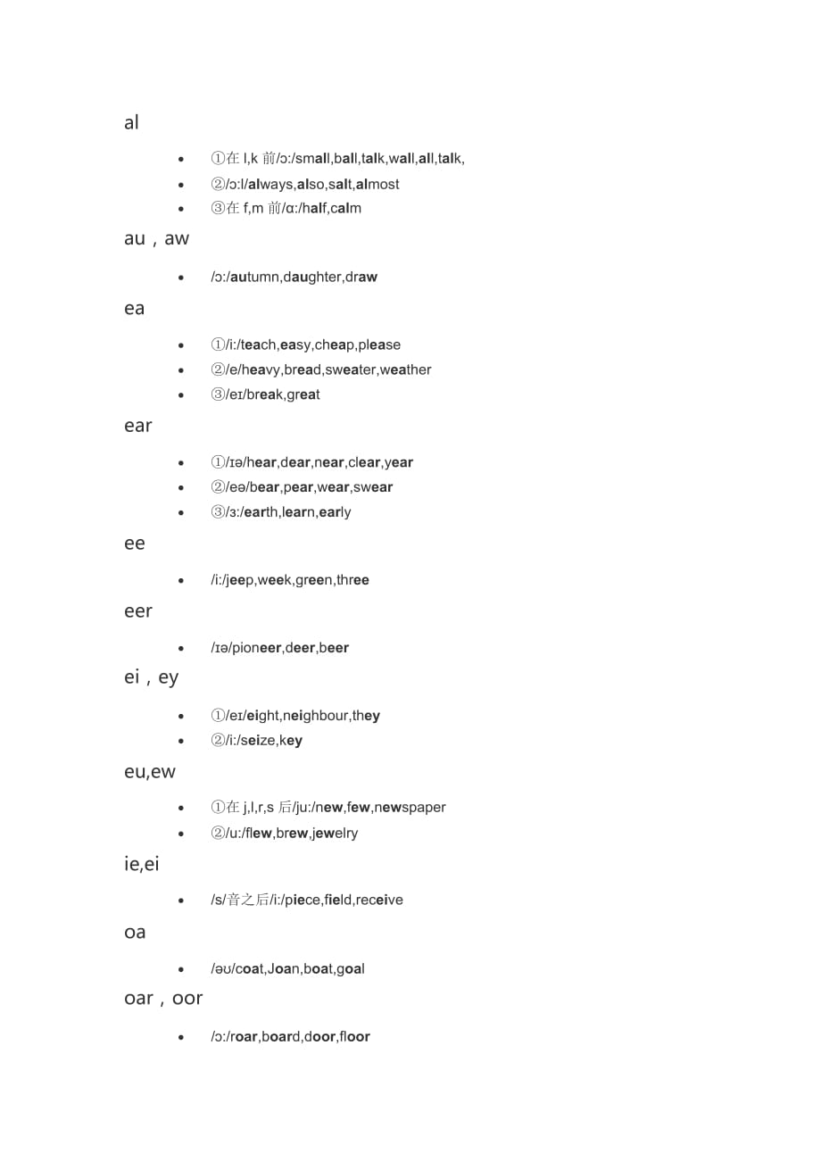 元音字母开音节和闭音节中的读音资料_第4页