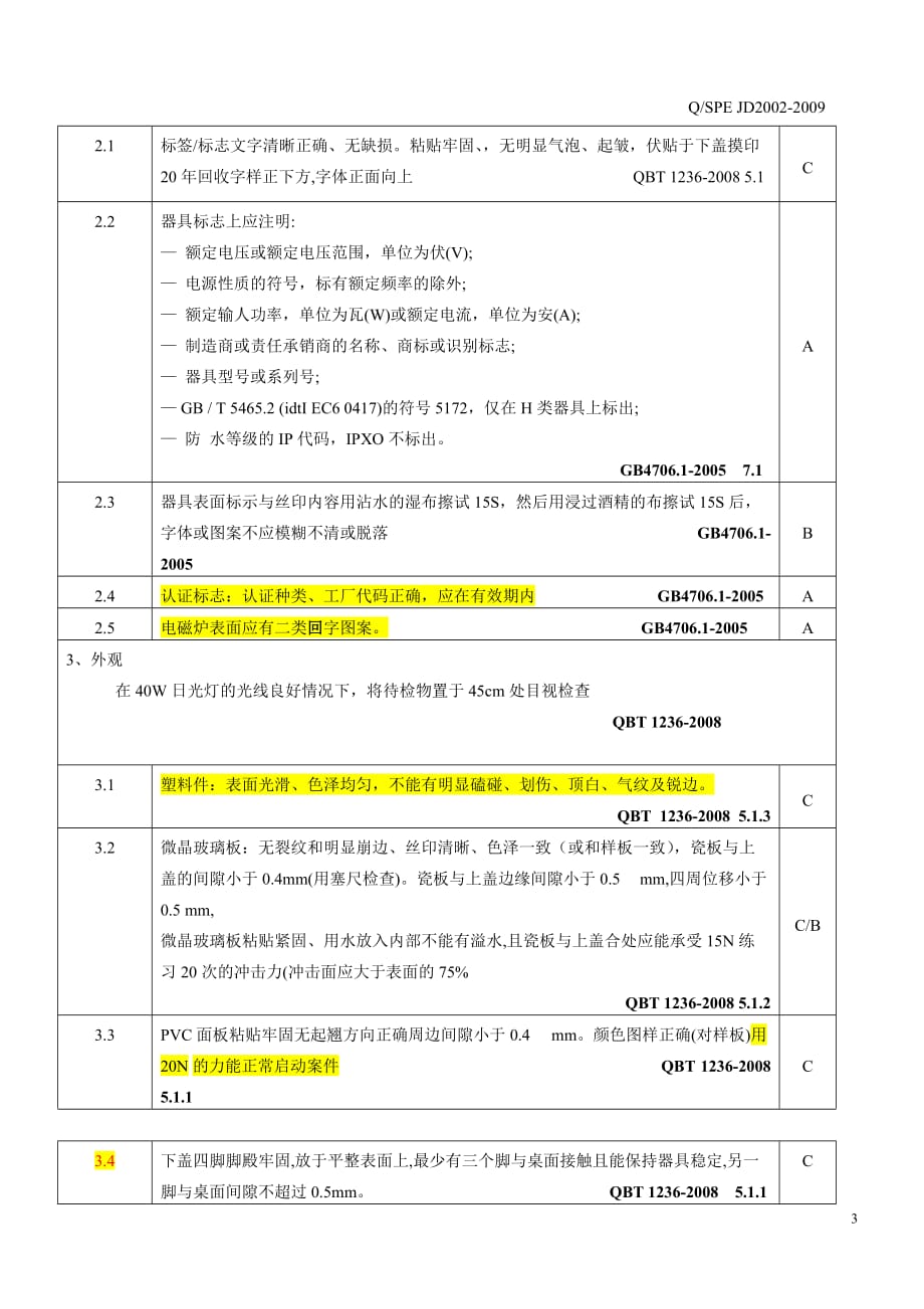 电磁炉检验标准.doc_第3页