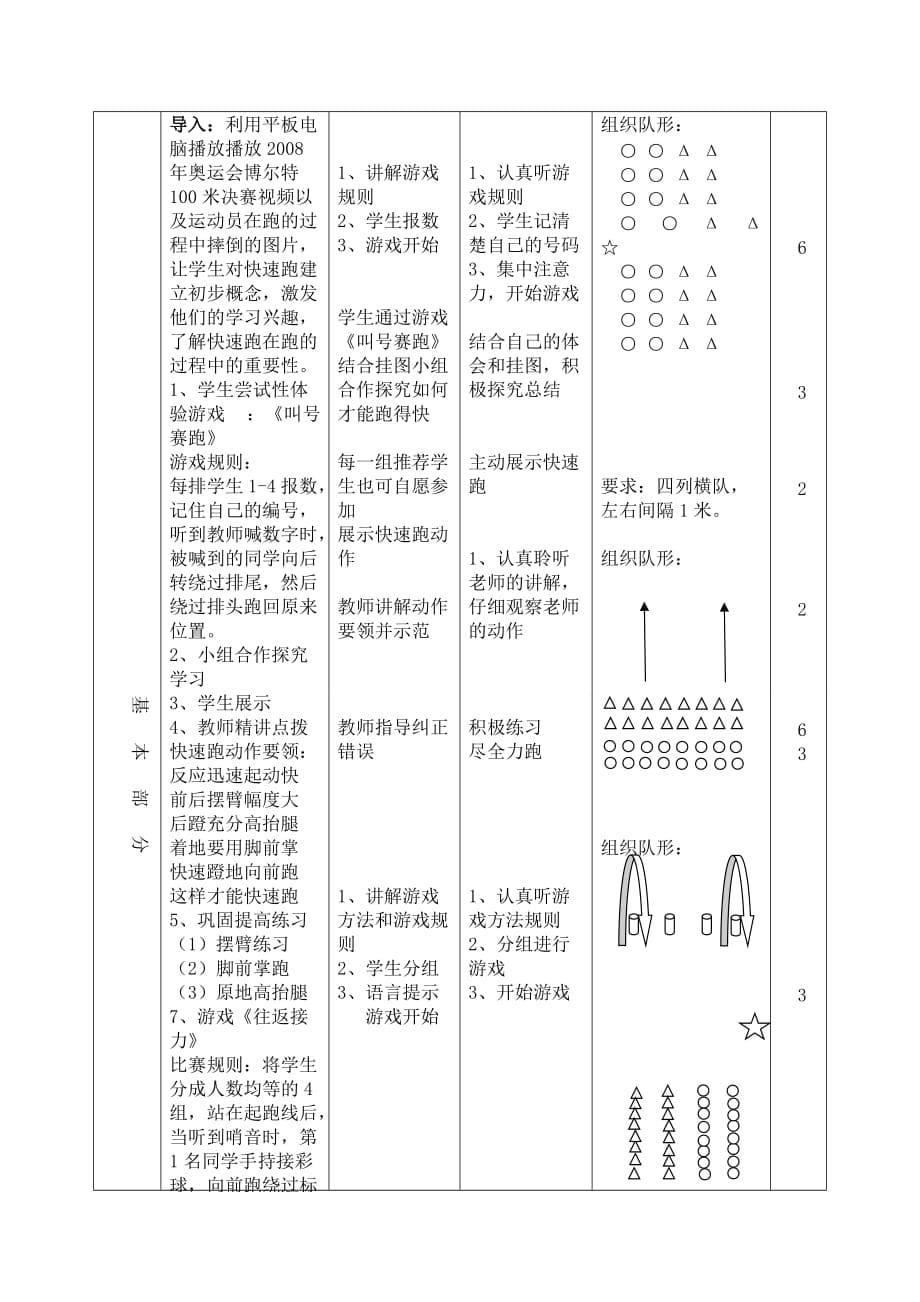 小学四年级体育快速跑教学设计资料_第5页