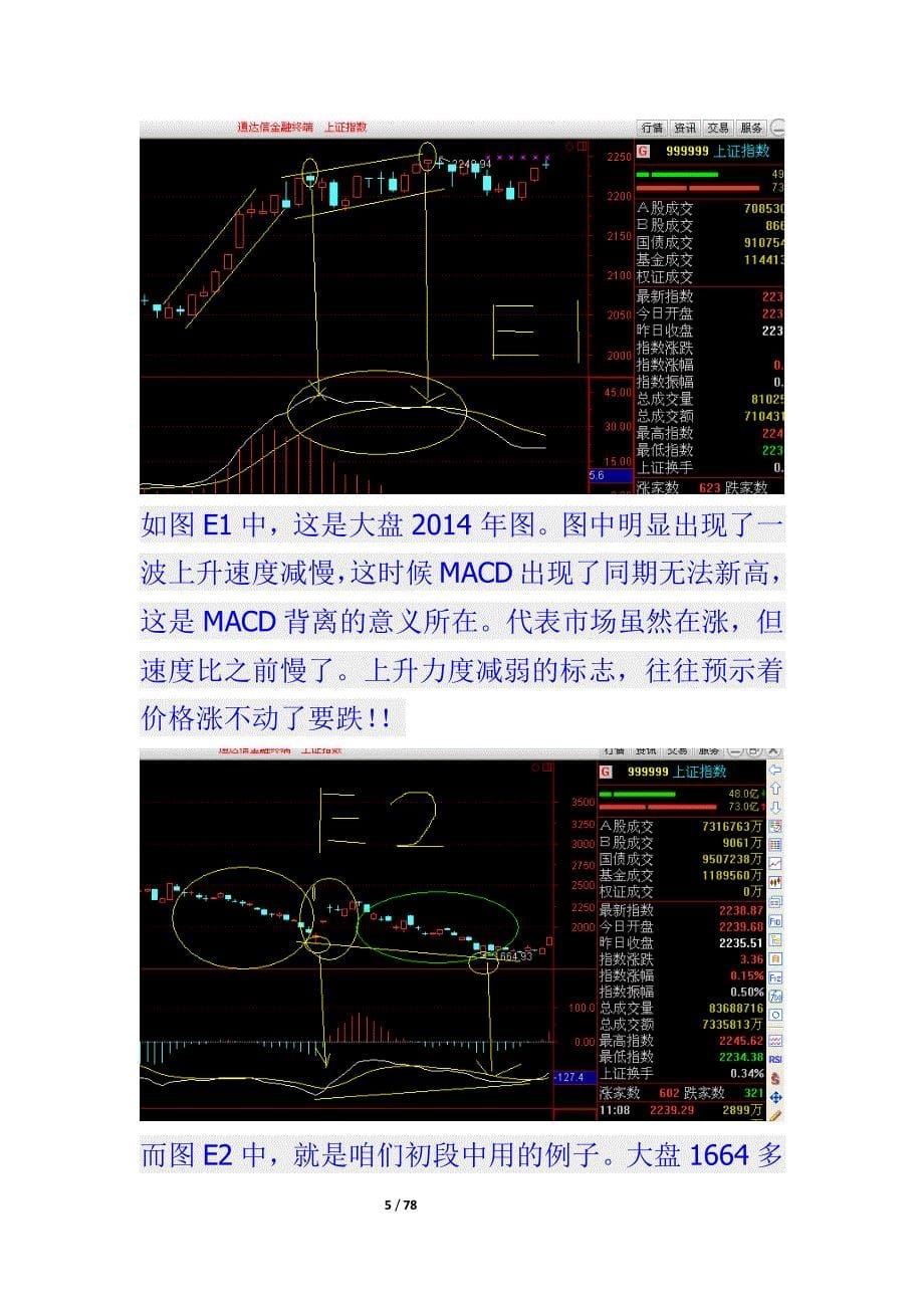 大投机家高箱战法以及对macd指标的理解资料_第5页