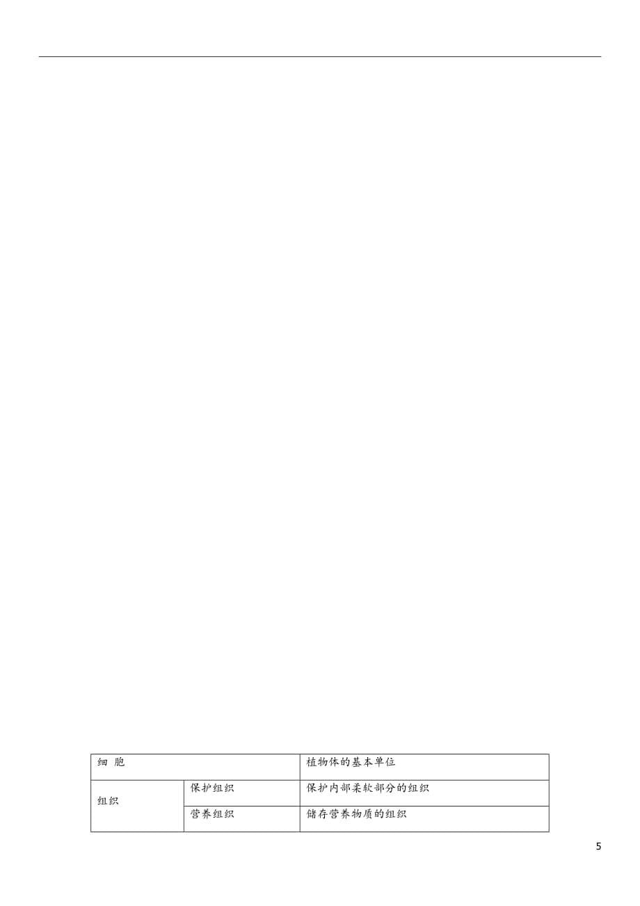 浙教版科学七年级上第二章生物体的结构层次.doc_第5页