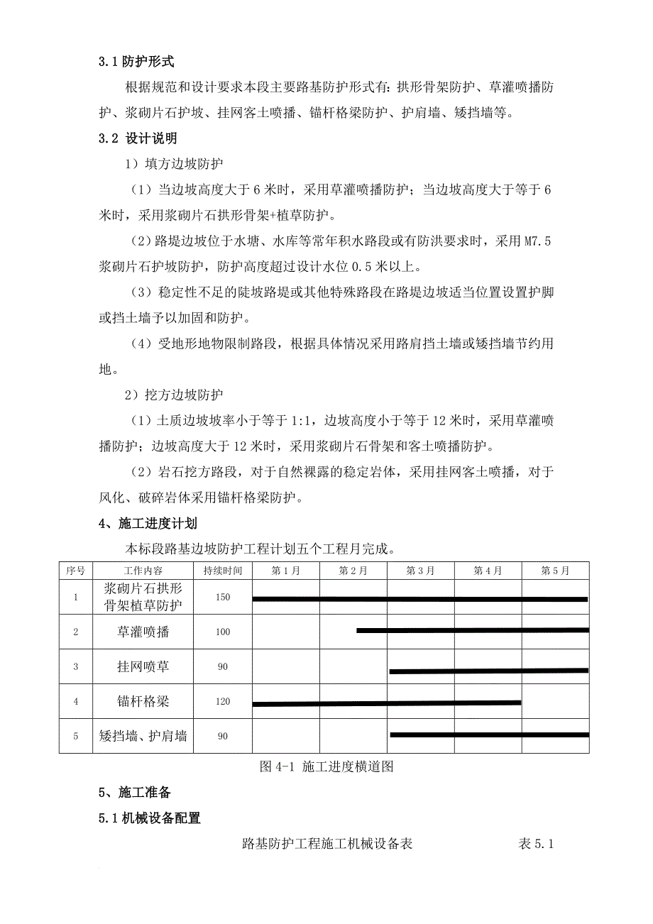 路基边坡防护施工方案.doc_第4页