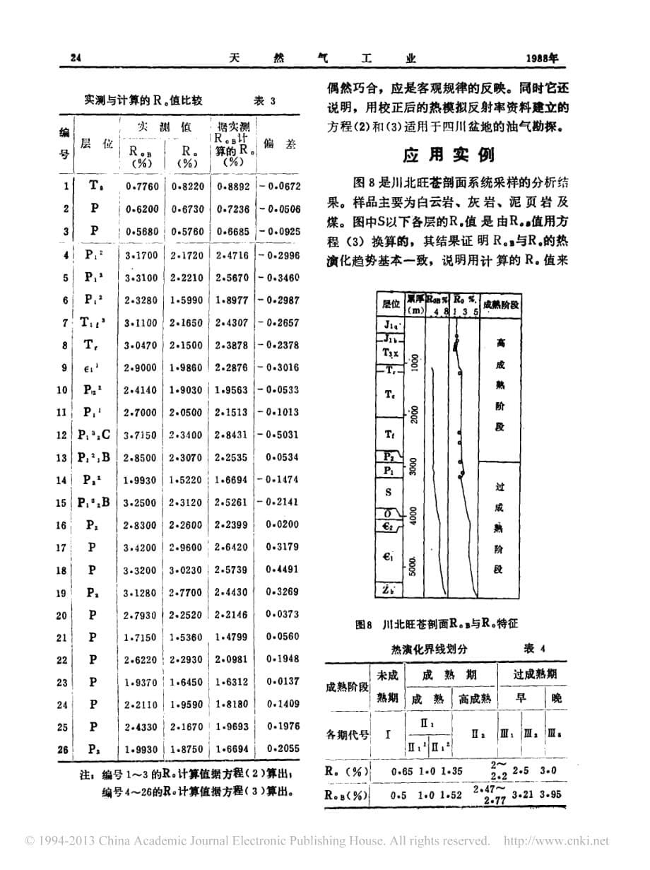 岩石中沥青反射率与镜质体反射率之间的关系丰国秀资料_第5页