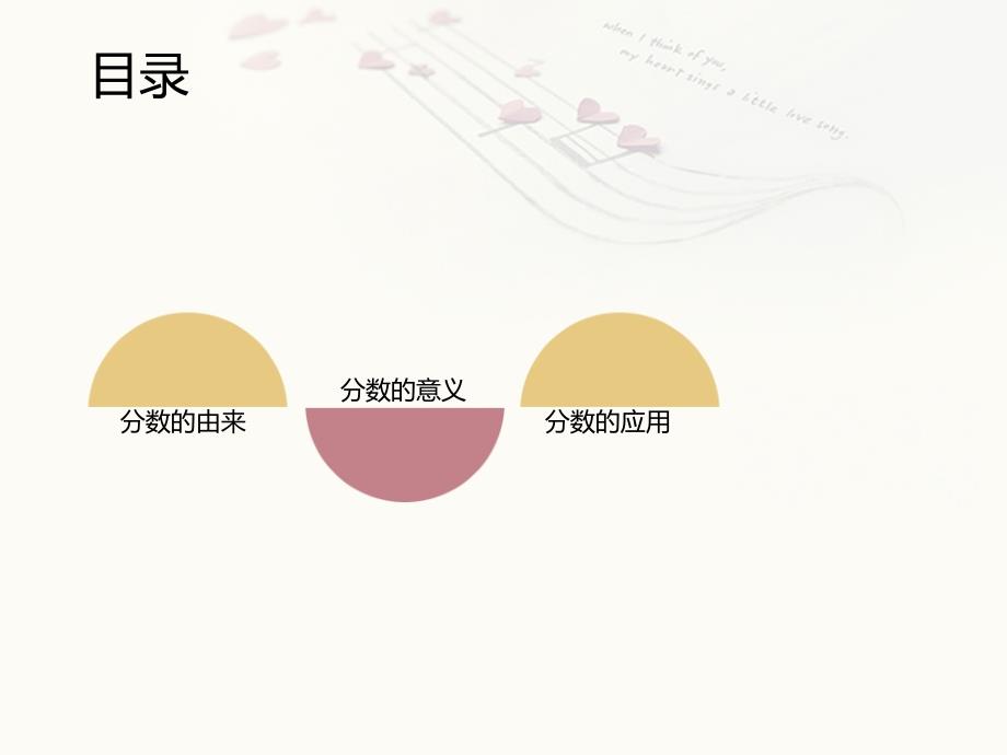 分数的由来及意义资料_第2页