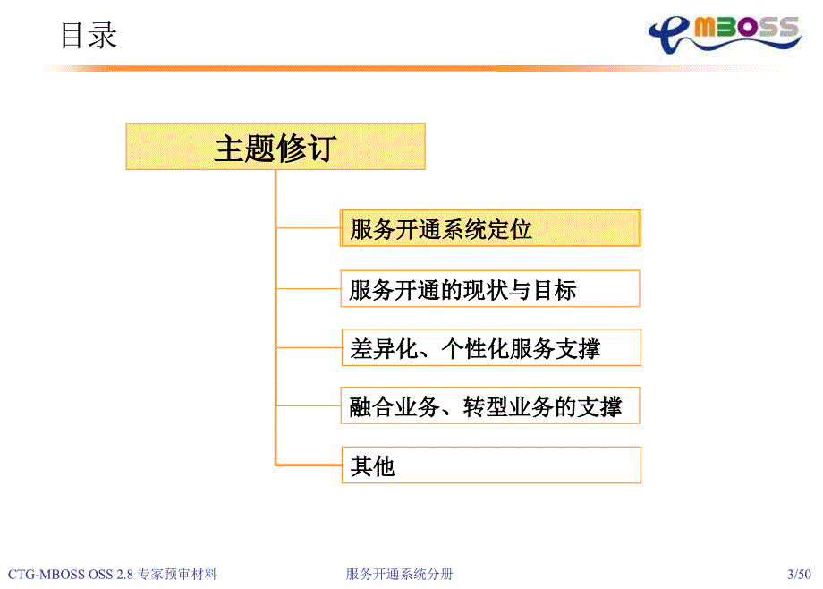 中国电信oss规范oss28服务开通系统分册资料_第3页