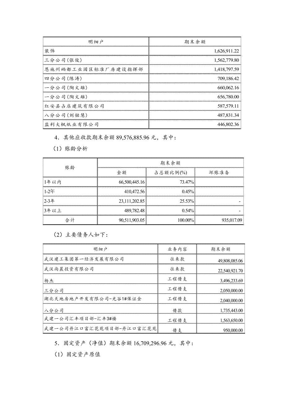 武汉某公司审计报告(14页)_第5页