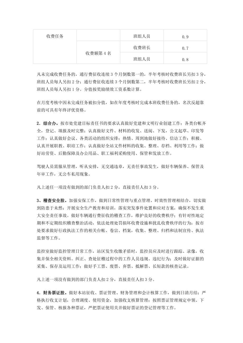 白塔收费站绩效工资考核方案(试行).doc_第5页