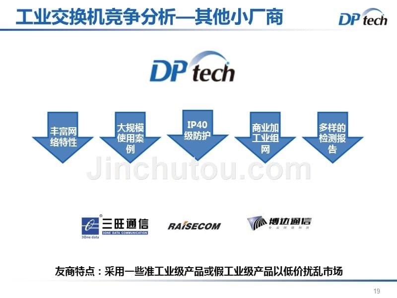 工业交换机内部培训资料_第5页