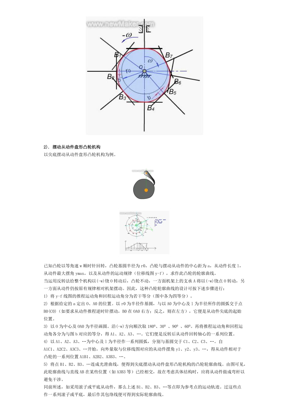 凸轮曲线设计资料_第3页