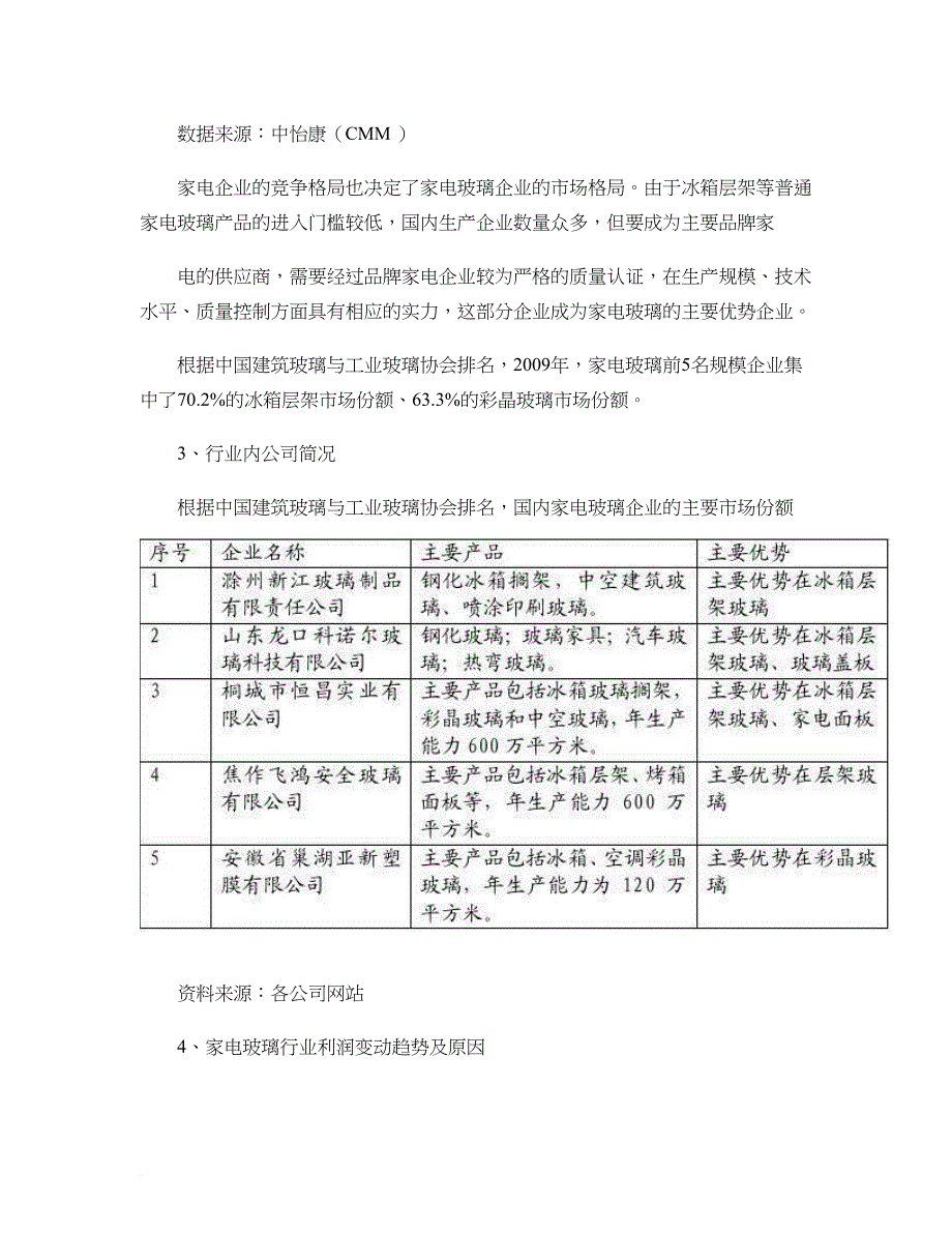 玻璃及玻璃制品制造行业现状(精).doc_第3页