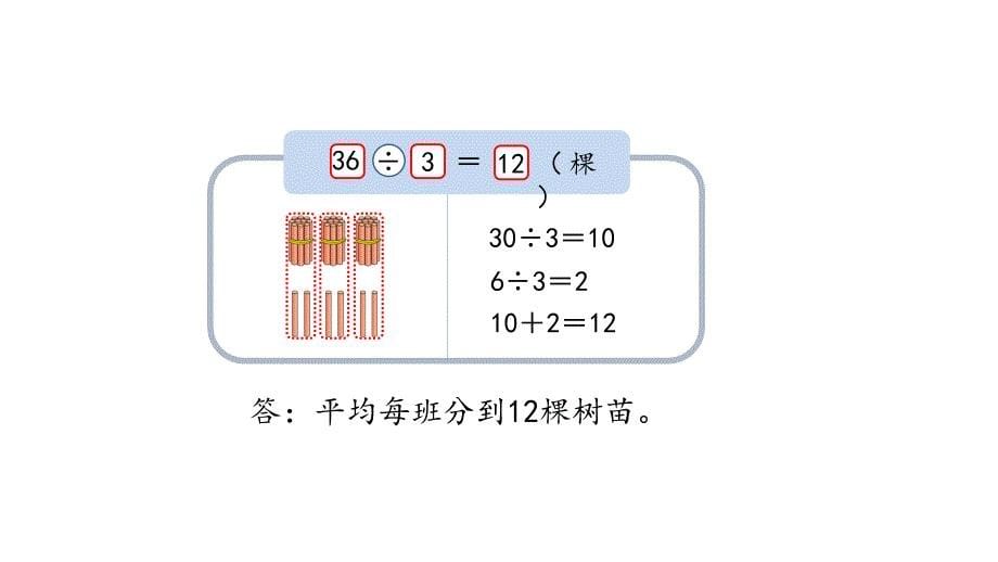 三年级上册数学课件-4.4 植树-北师大版(共14张PPT)_第5页