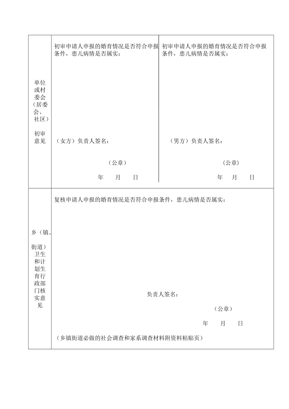 病残儿医学鉴定申请书(空表).doc_第3页