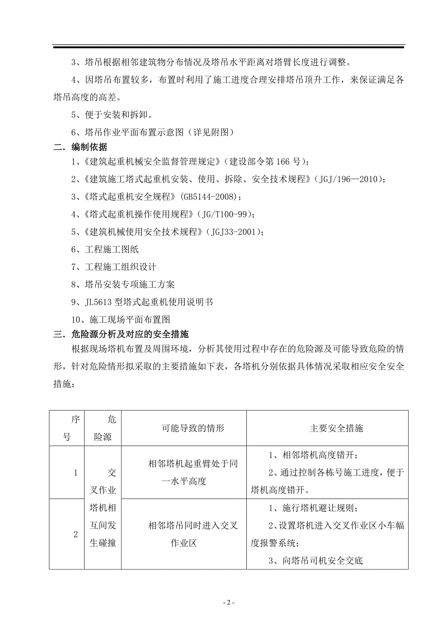 塔吊专项方案资料_第3页