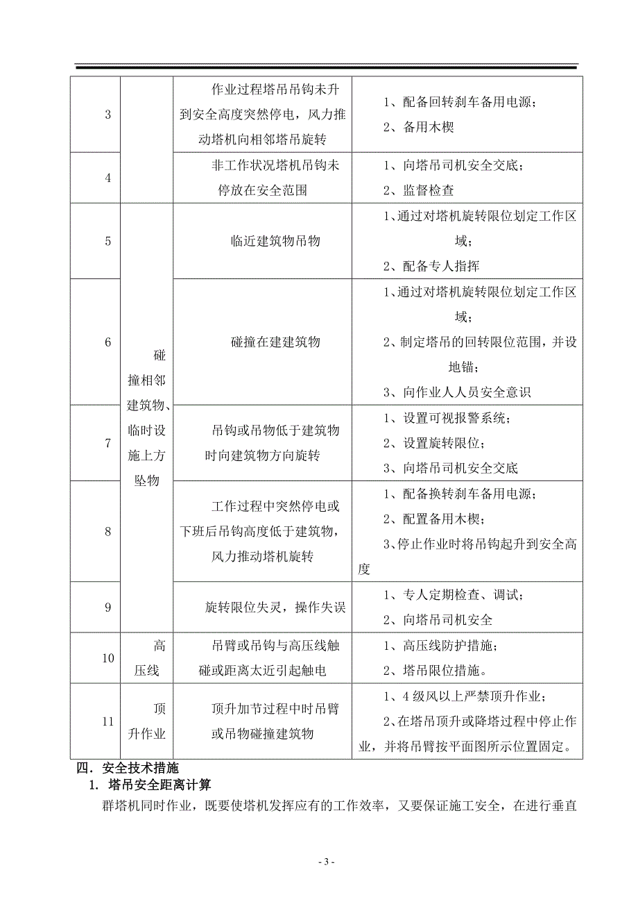 塔吊专项方案资料_第4页