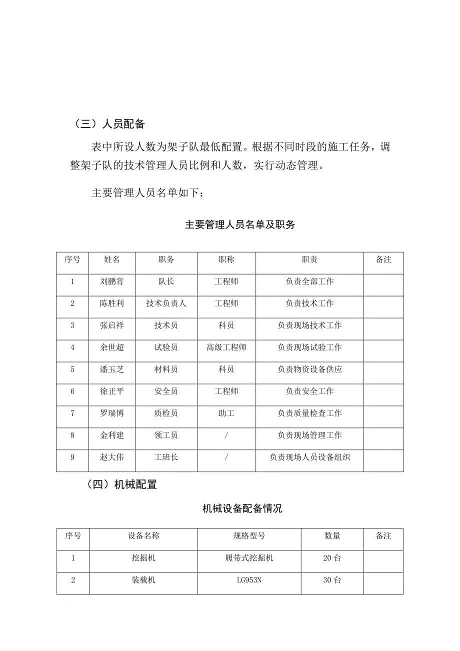 路基填筑专项施工方案.doc_第5页