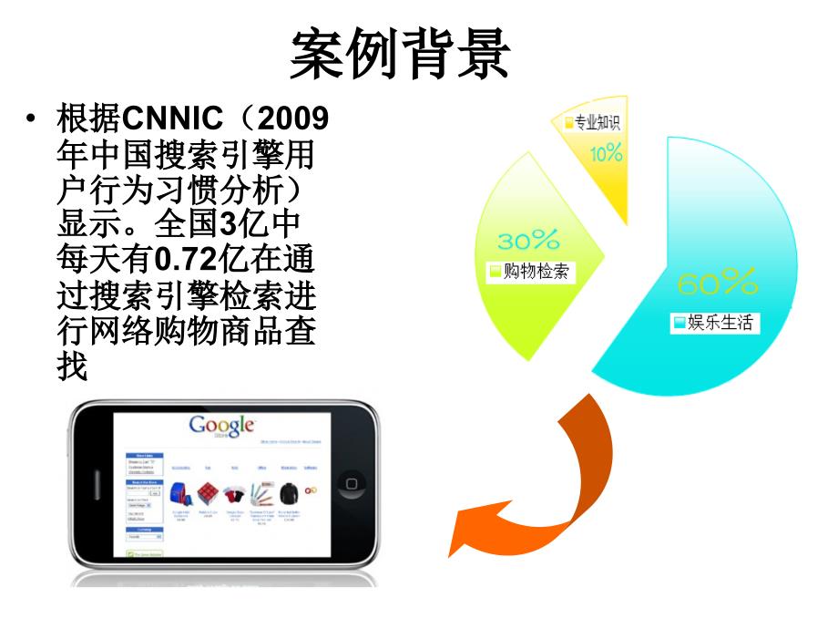 搜索引擎营销案例分析以耐克为例_第2页