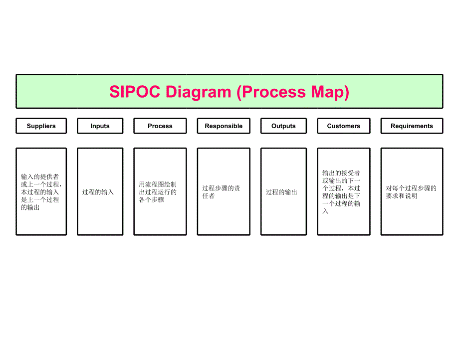 乌龟图案例资料_第2页