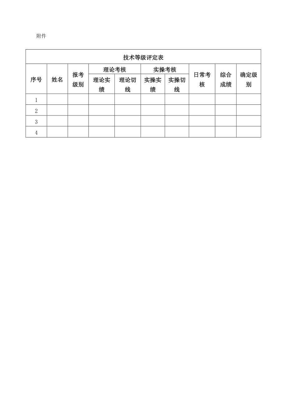 生产一线技能等级评定方案170720.doc_第4页