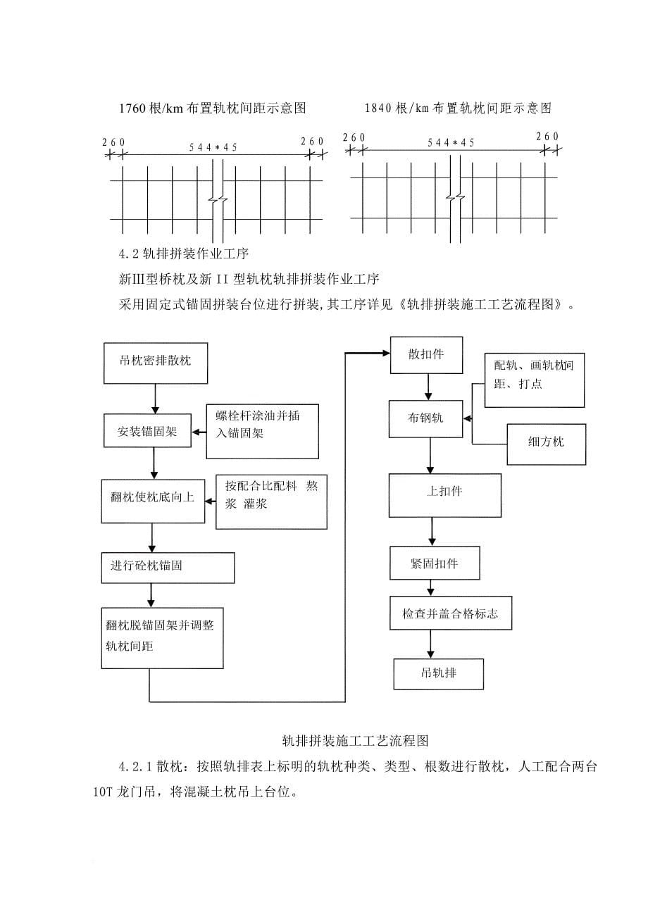 轨排拼装作业指导书(完成).doc_第5页