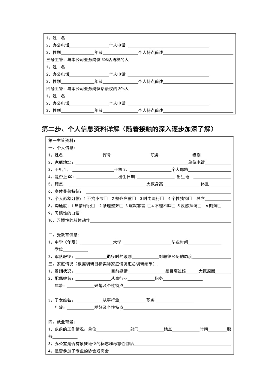 目前最全客户档案.doc_第2页