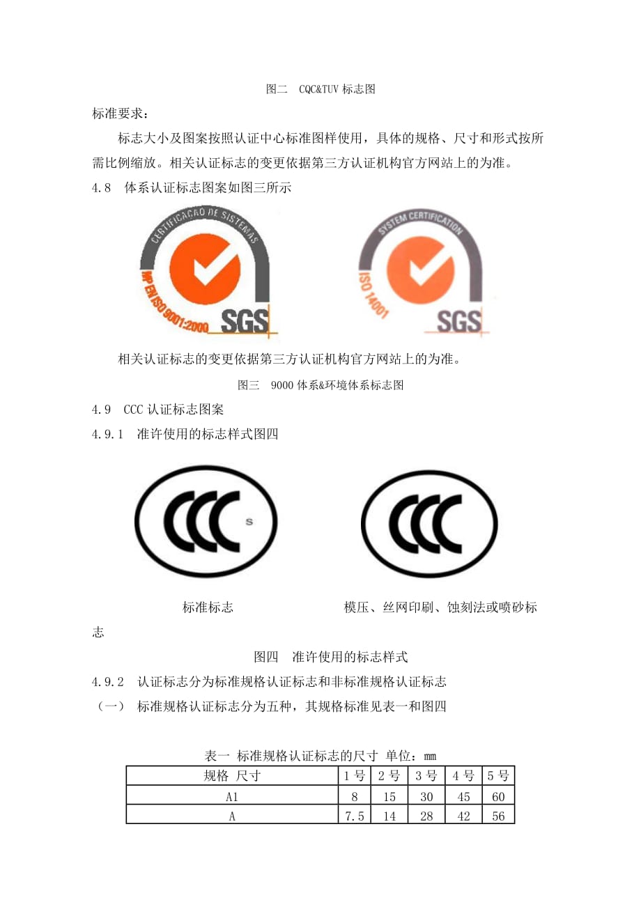 认证标志使用管理规定.doc_第4页