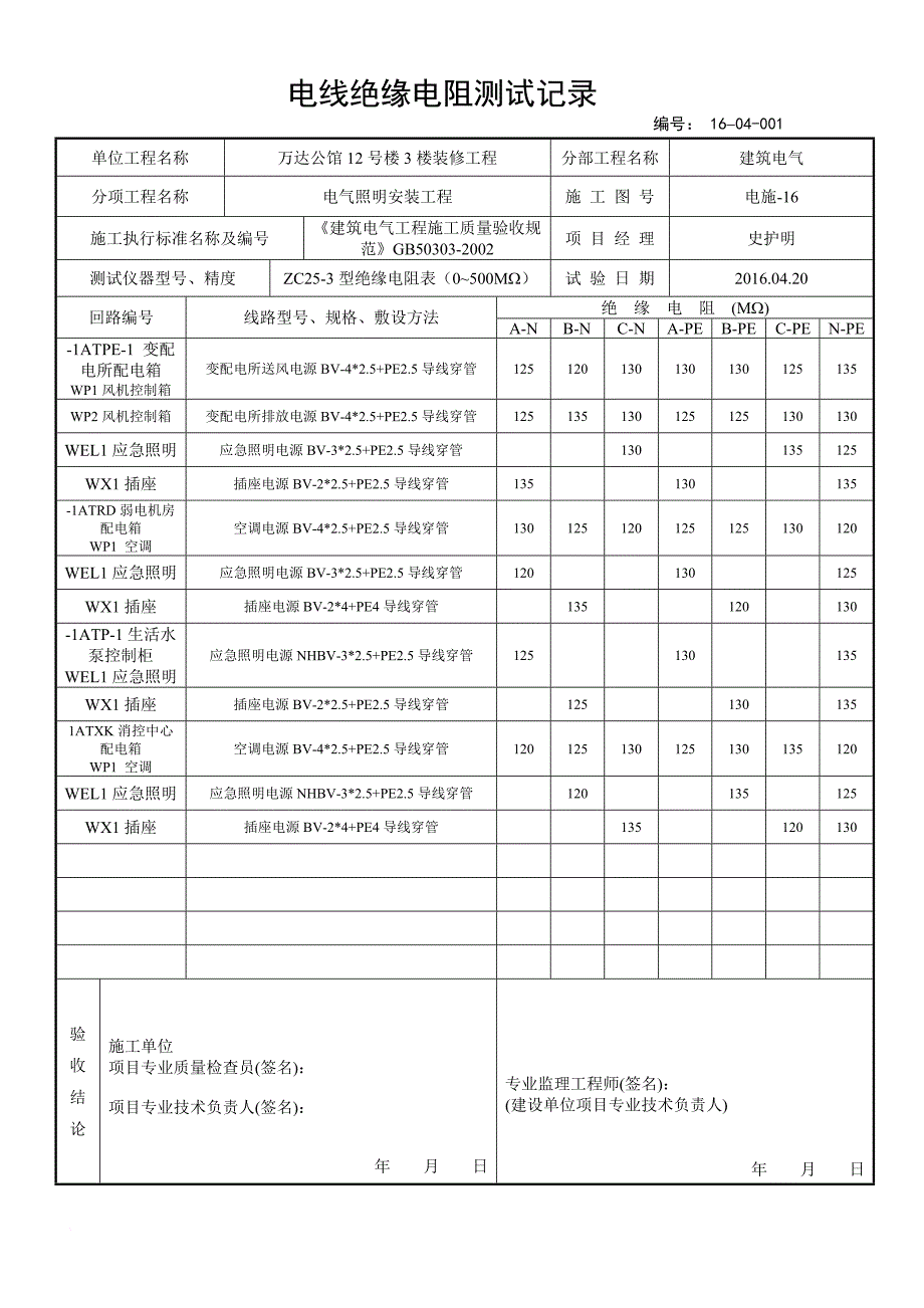 电线绝缘电阻测试记录.doc_第1页