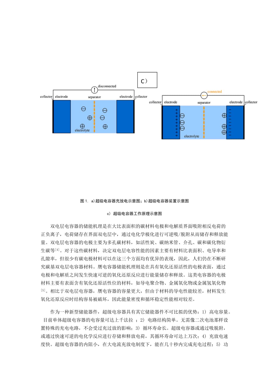 超级电容器电极材料研究进展.doc_第2页