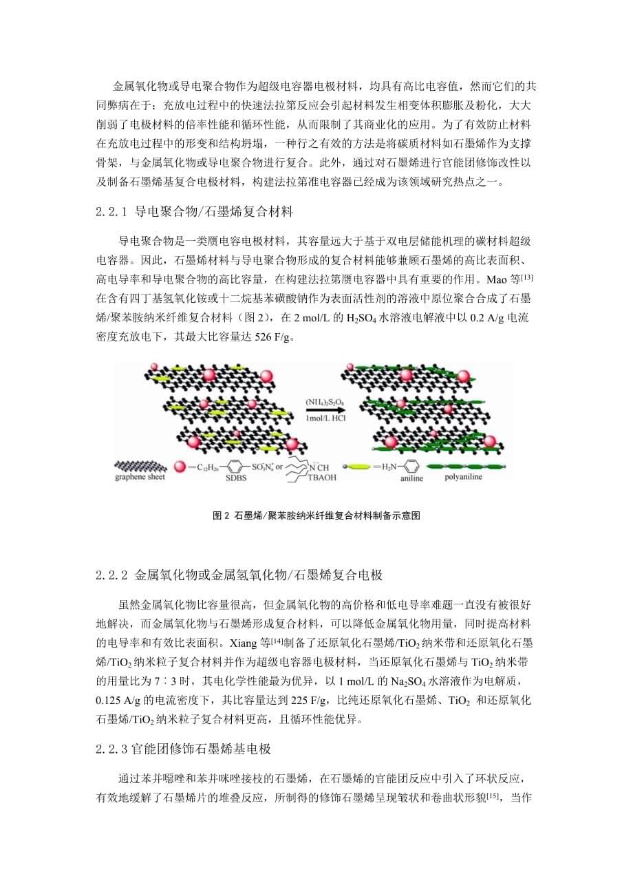 超级电容器电极材料研究进展.doc_第5页