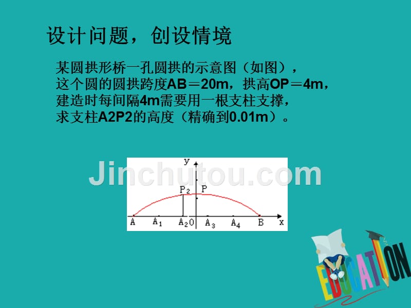 2019-2020学年数学高中人教A版必修2课件：4.2.3直线与圆的方程的应用_第2页