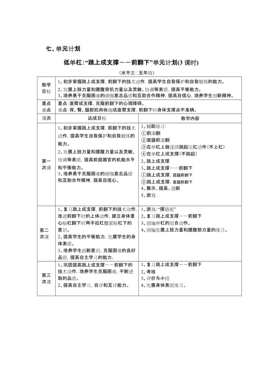 体育教学设计范例34737资料_第5页