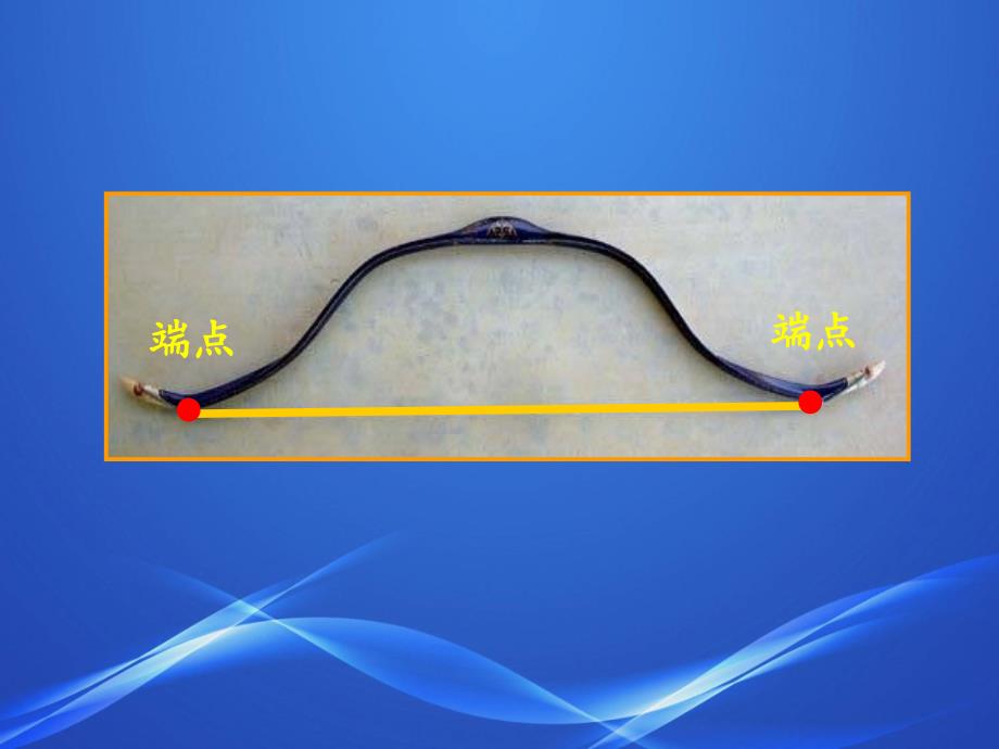 四年级上册数学课件-4.1线和角：线-线段.射线和直线 ▎冀教版（2014秋）(共16张PPT)_第2页