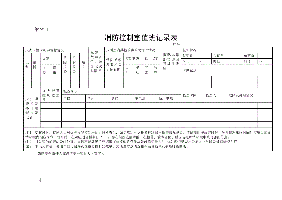 消防主体责任标准化创建指标_第4页