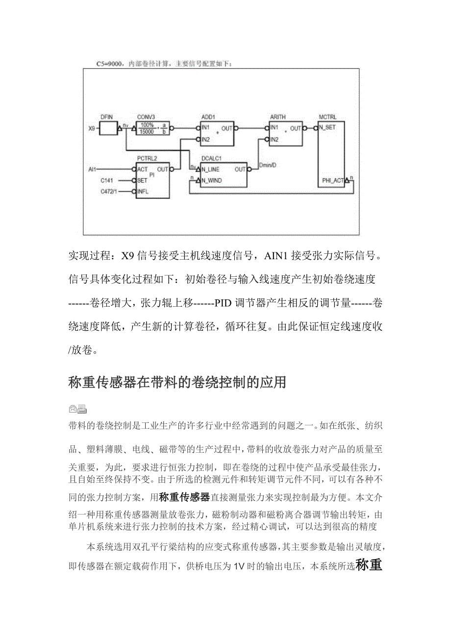 应用变频器中心卷绕功能精确控制张力_第5页