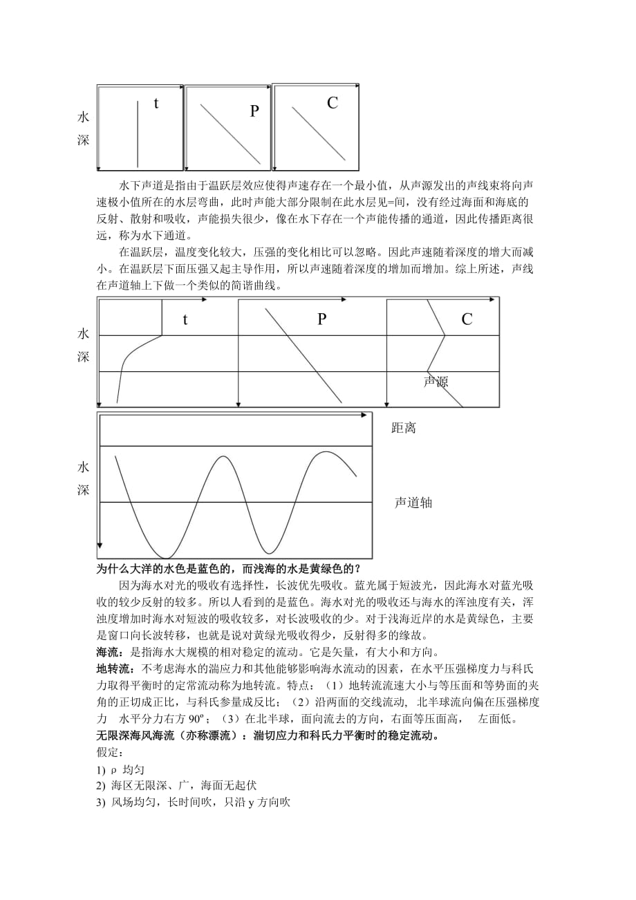 海洋学期末复习.doc_第4页