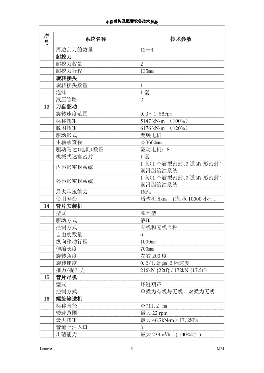 盾构及配套设备参数.doc_第3页