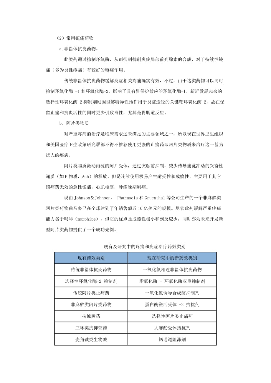 疼痛的治疗方法.doc_第3页