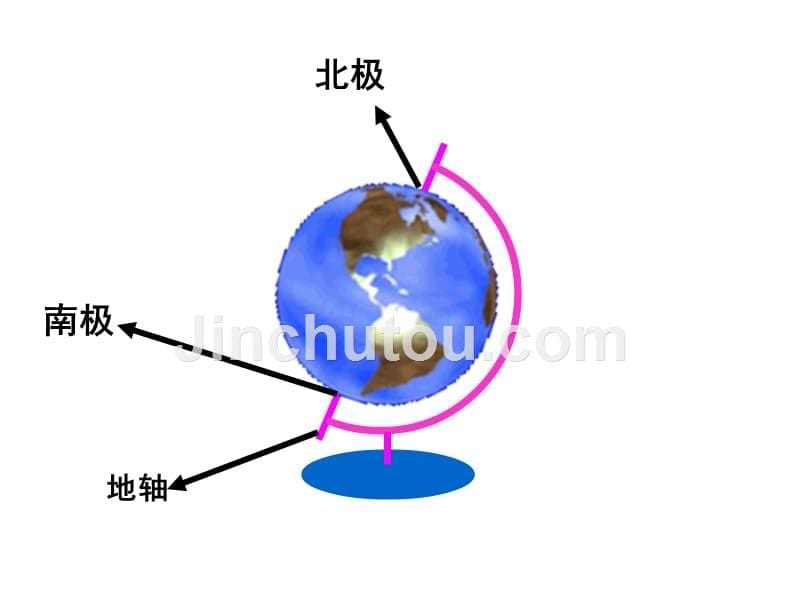 人教版七年级上历史与社会从地球仪上看世界综合探究二_第5页