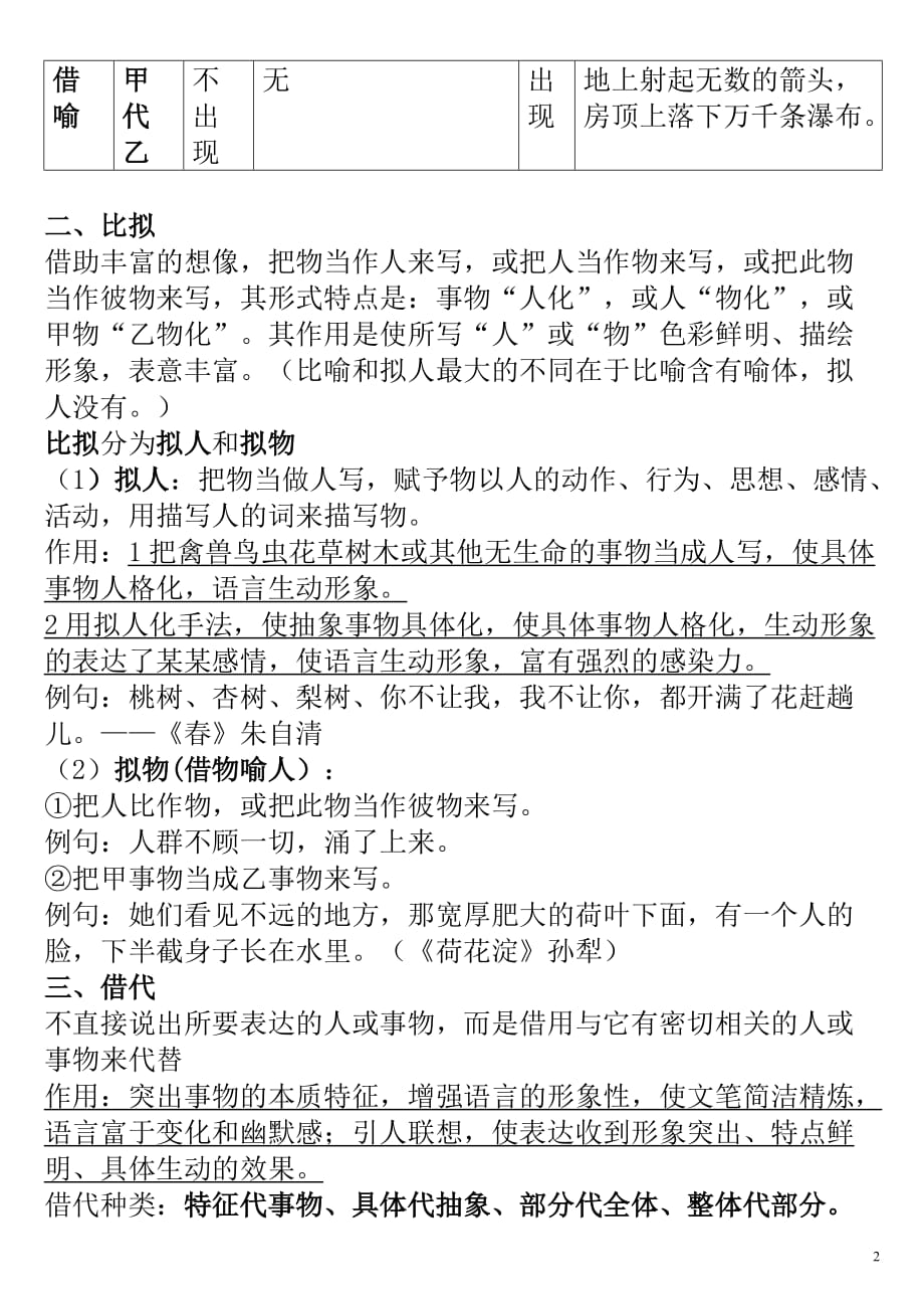 中考修辞手法及其作用资料_第2页