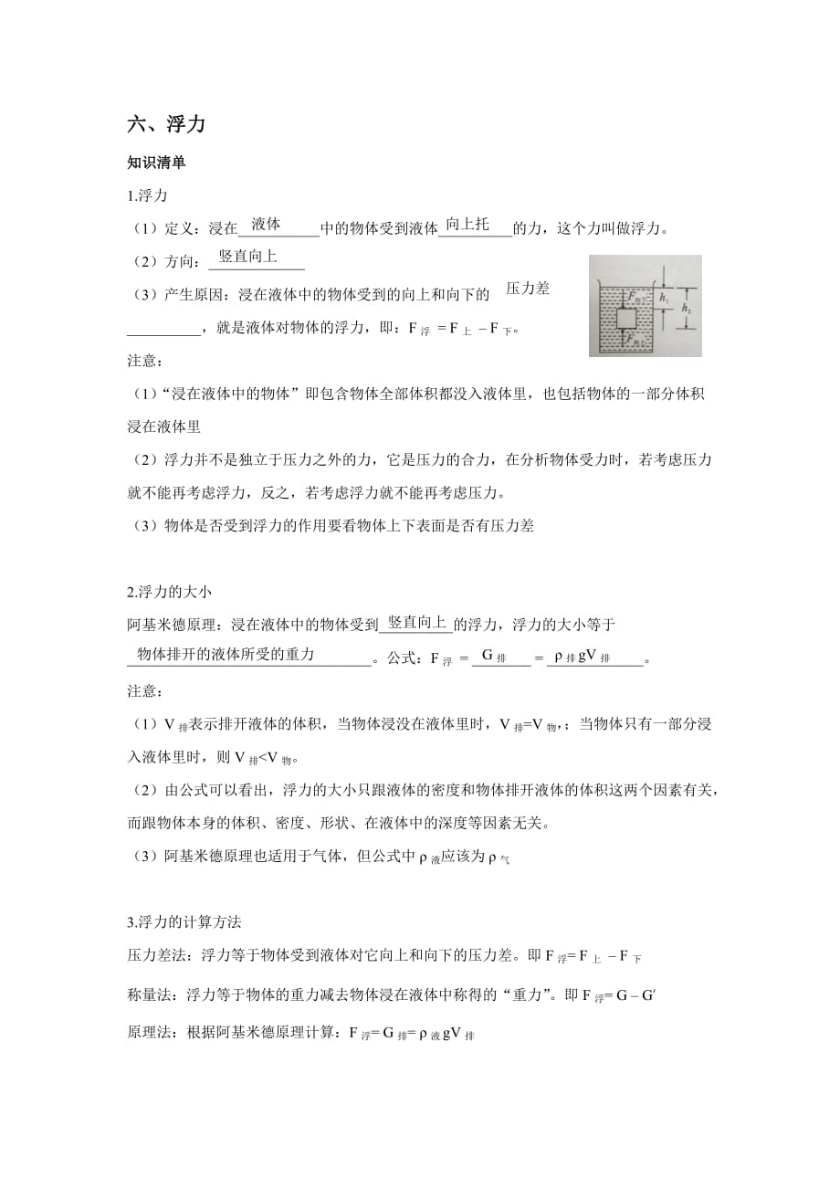 浮力精选练习题(答案版).doc_第1页