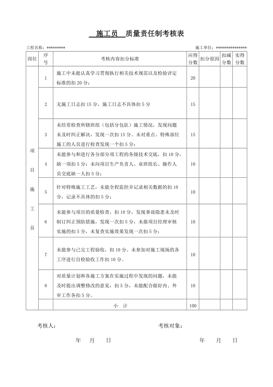 质量责任制考核.doc_第4页