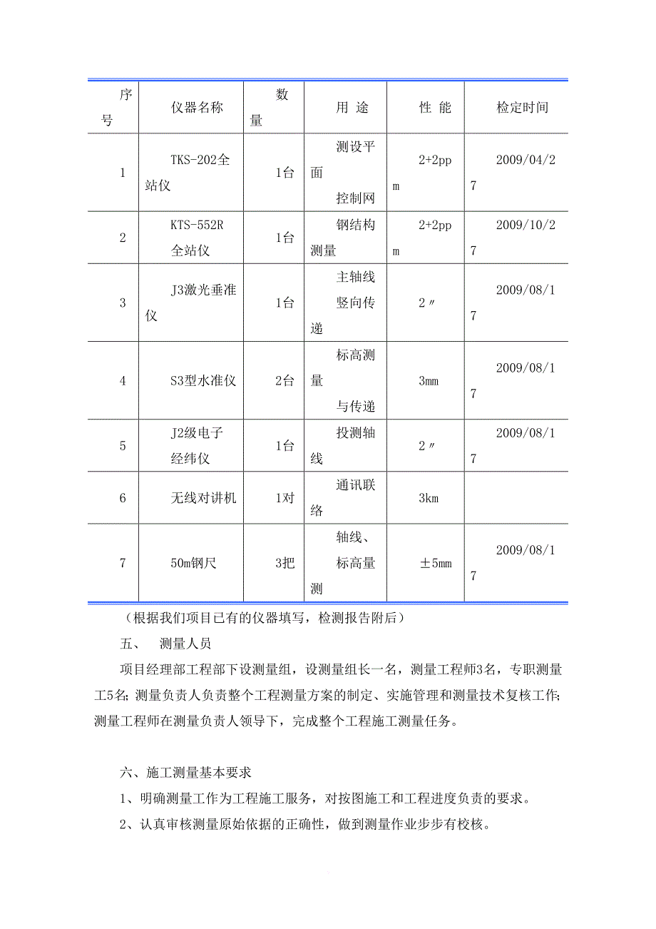 超高层结构测量方案.doc_第2页