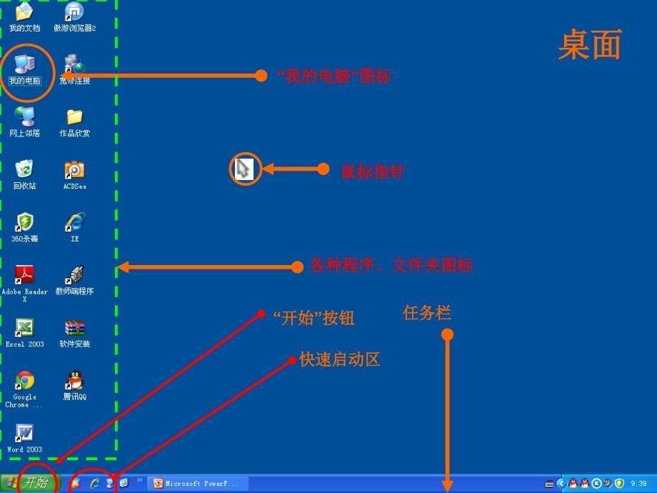 第二课-进入神奇的新世界_第5页