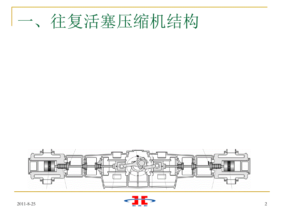 往复式压缩机维护维修技术课件_第2页