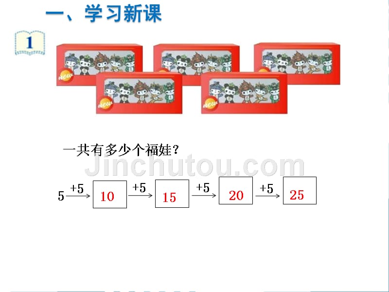 二年级上册数学课件-第4单元 表内乘法（一）第2课时 5的乘法口诀 人教新课标(共12张PPT)_第2页