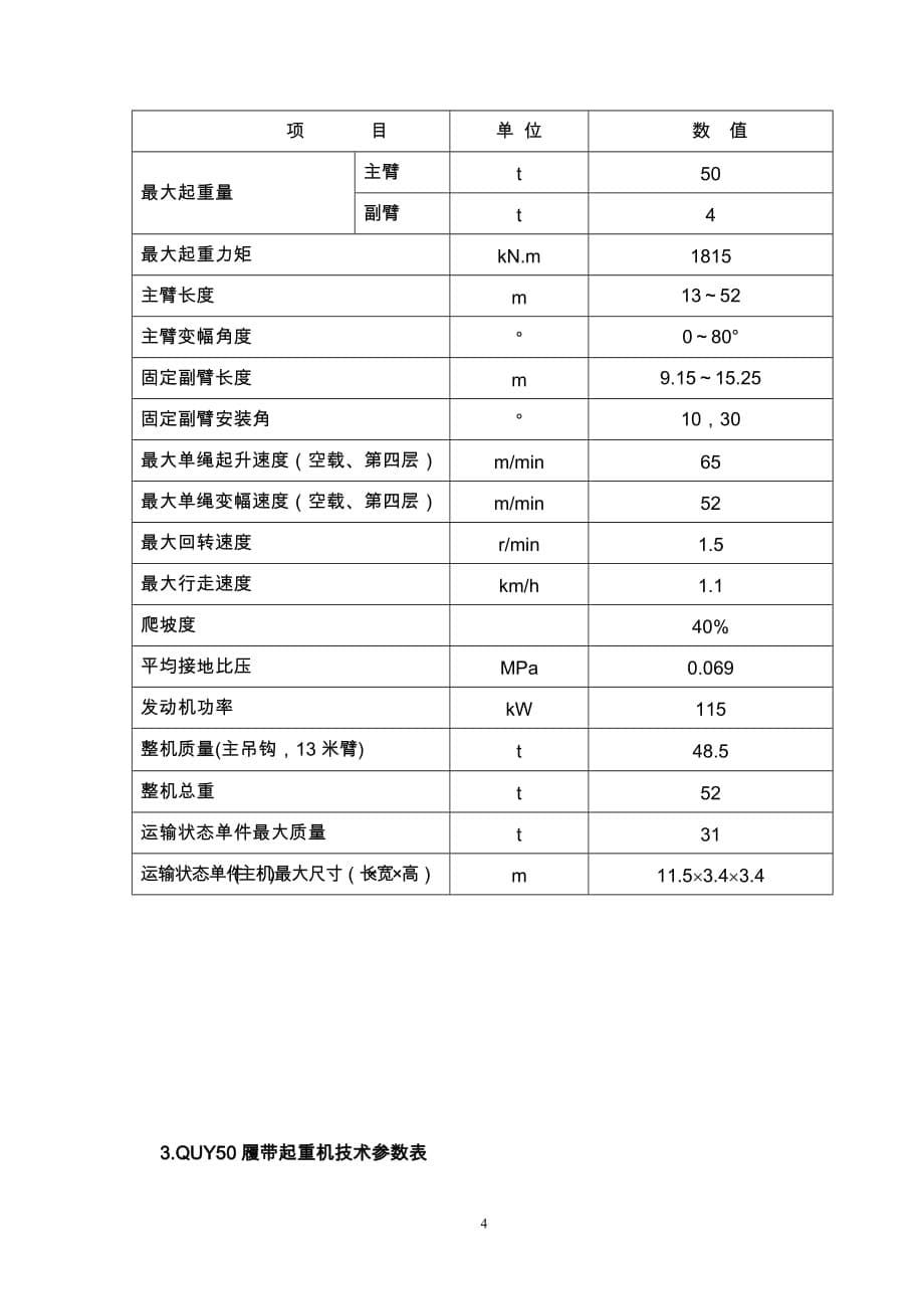 钢支撑吊装方案（50t）履带重点讲义资料_第5页