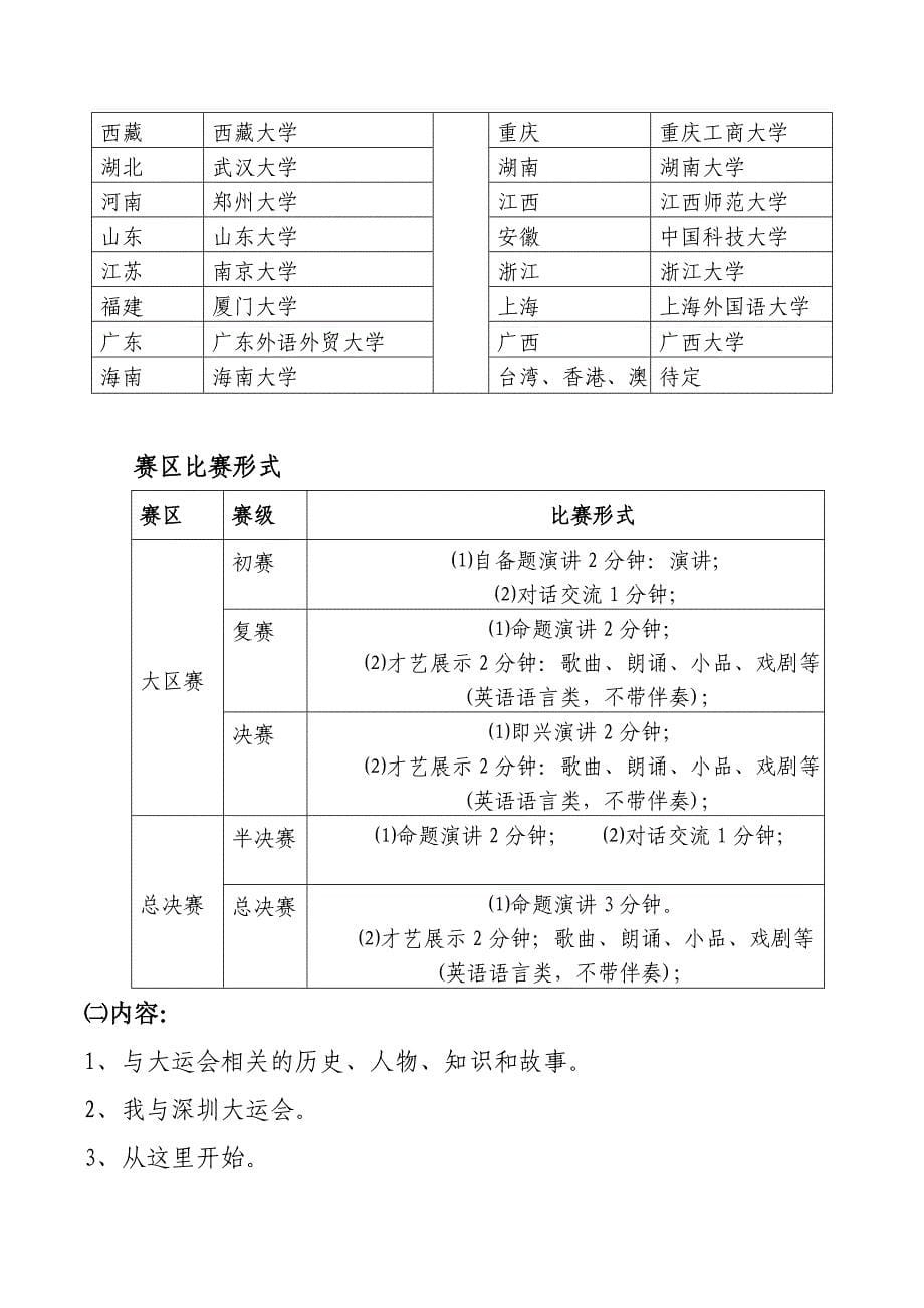 凡客诚品大运有我全国大学生英语口语大赛招商方案_第5页